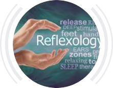 ReflexologieCombineeIcon Autorégulation de l’organisme Icon